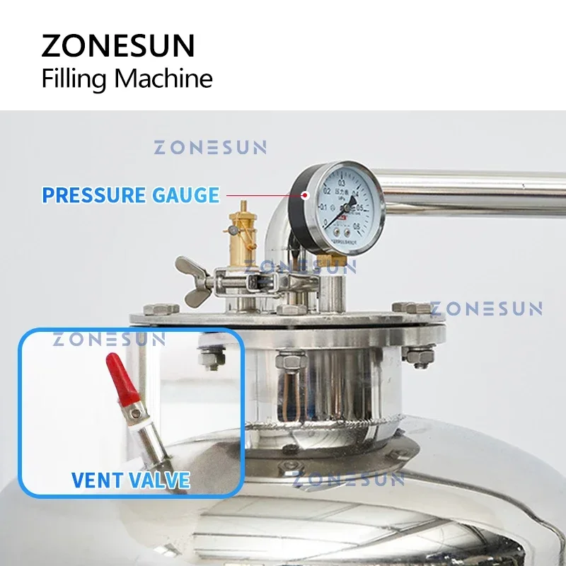ZONESUN Koolzuurhoudende Drank - Wine Beer Usa recensie en prijs
